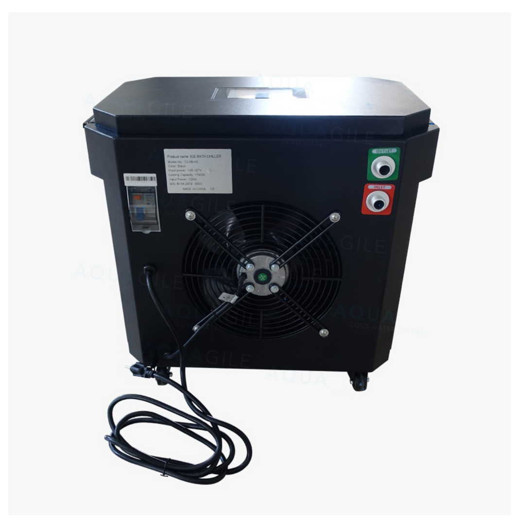Termacell Plus water chiller