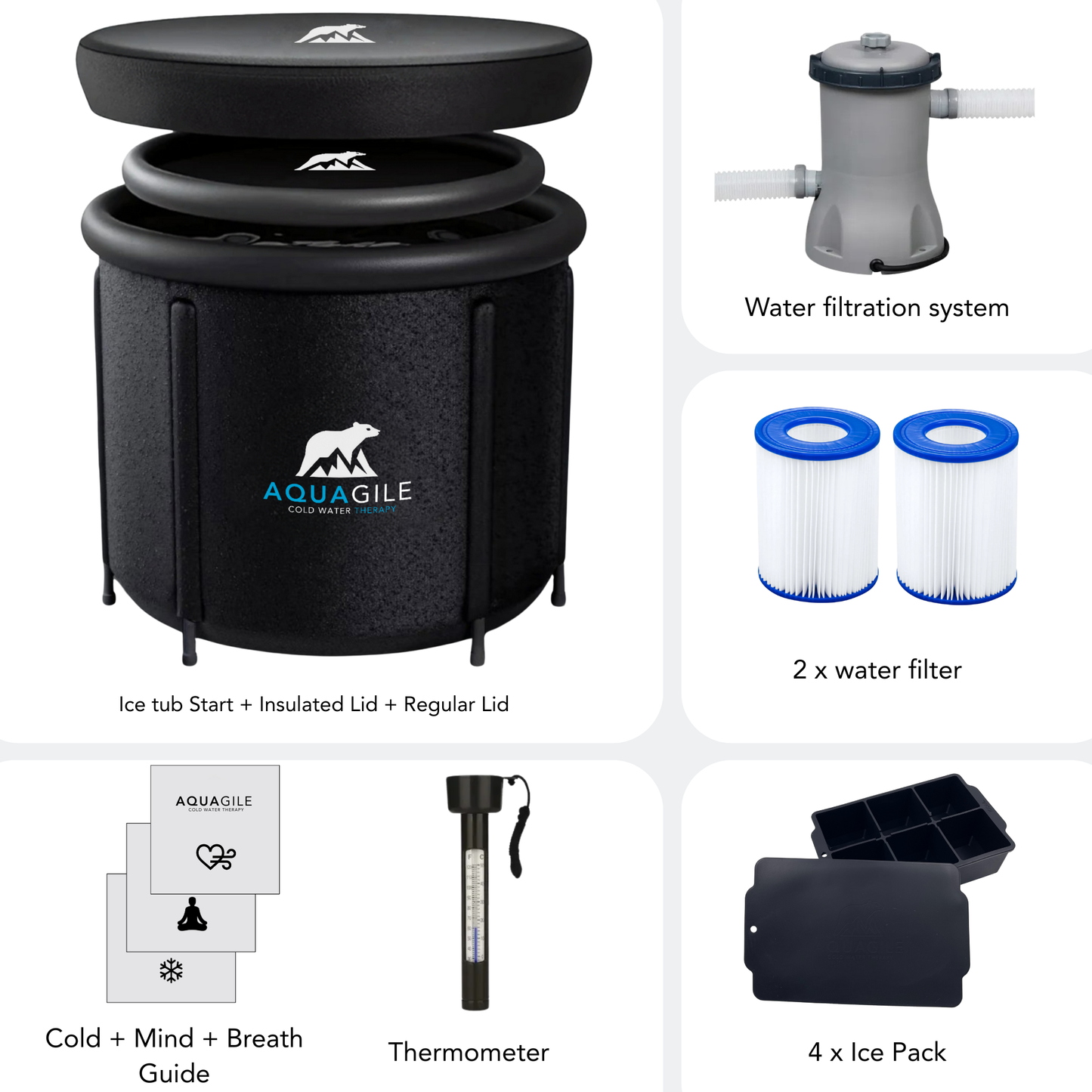 Ice tub start Premium kit